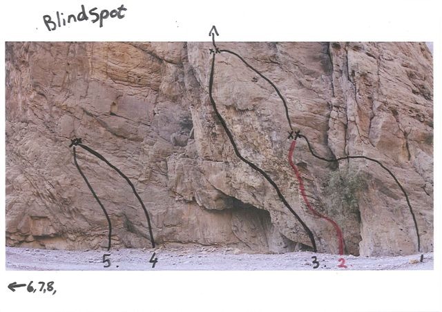 Blind Spot by Gordon Rech