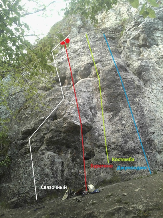 Ермачиха(Ermachikha)