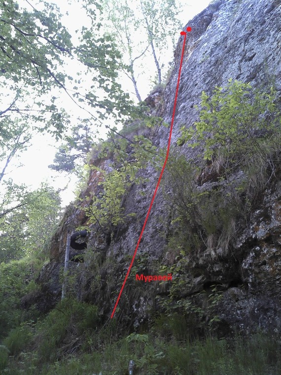 Ермачиха(Ermachikha)