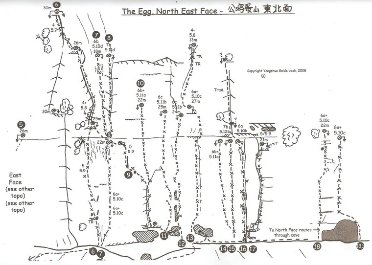 Not the correct position