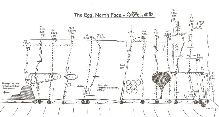 Not the correct position