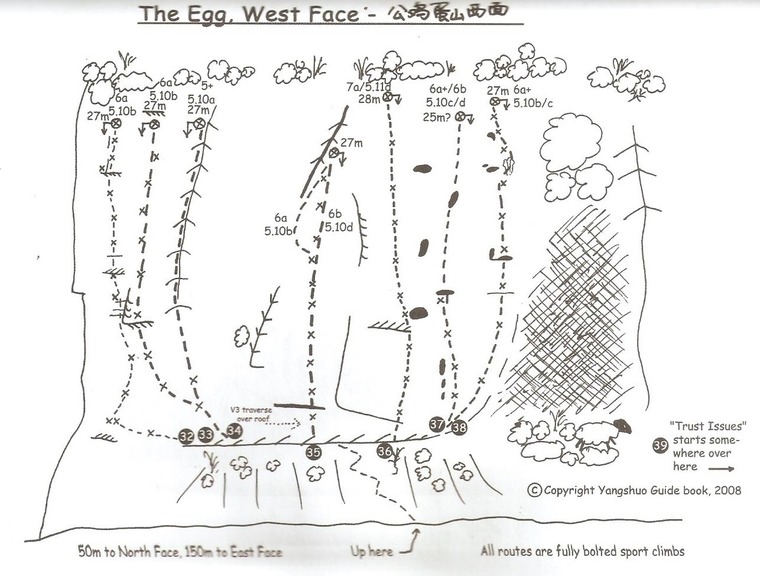 Not the correct position