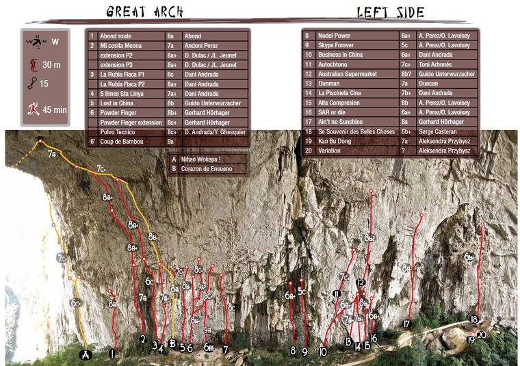 Great Arch Left Side