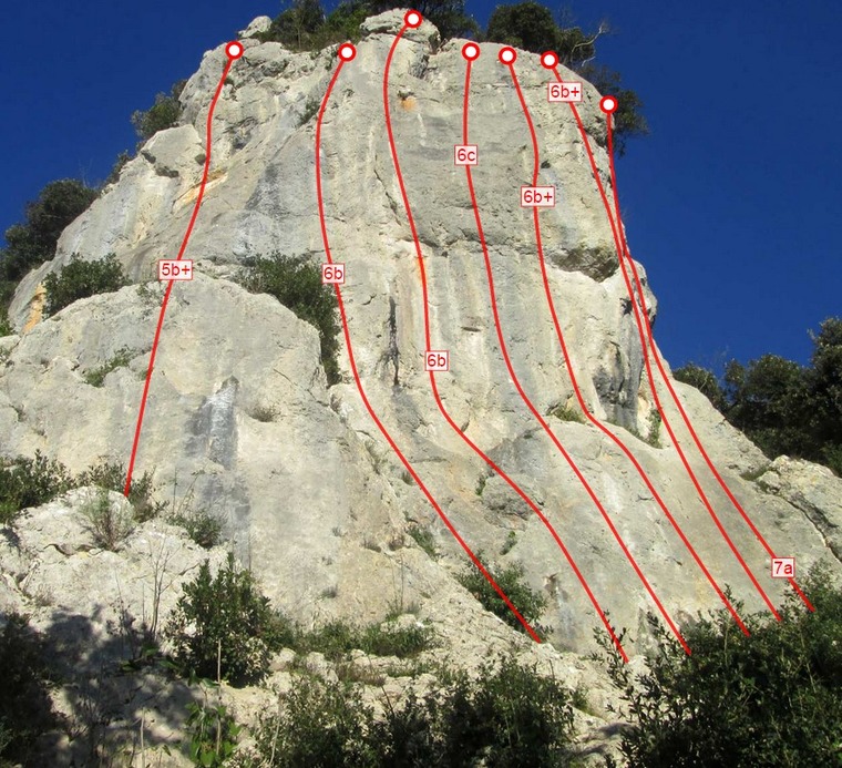 Isola di Greppolungo