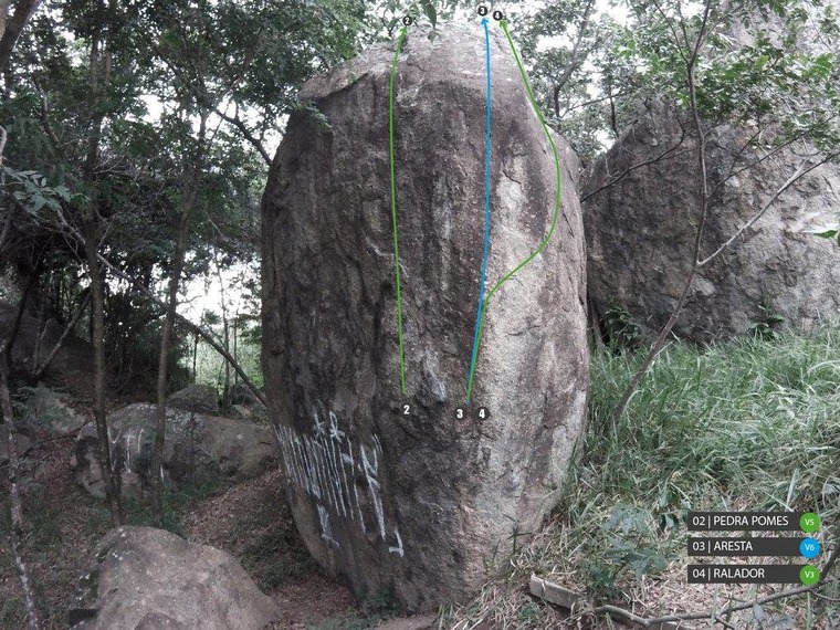 Alphaboulders