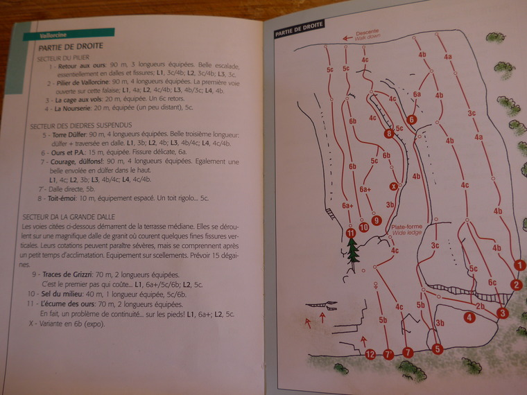 Vallorcine - right side