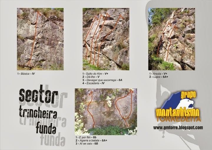 Sector Trincheira Funda