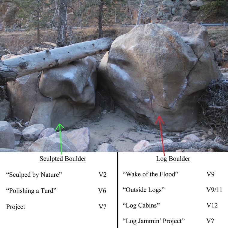 Log Boulder