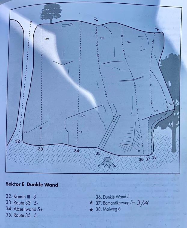 Sector E Dunkel Wand