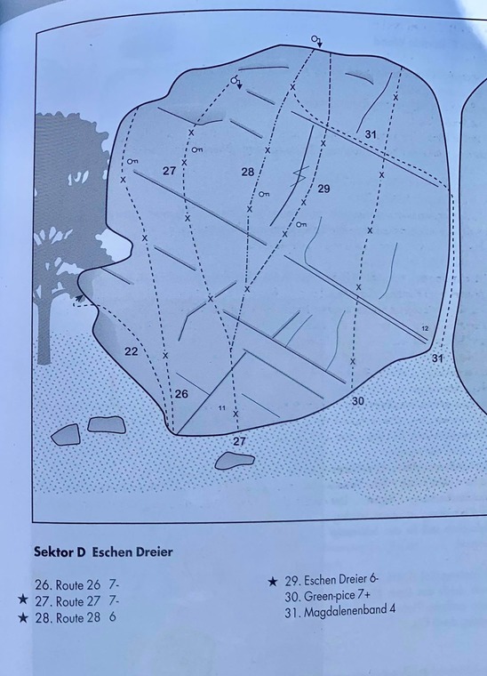 Sector D Eschen Dreier