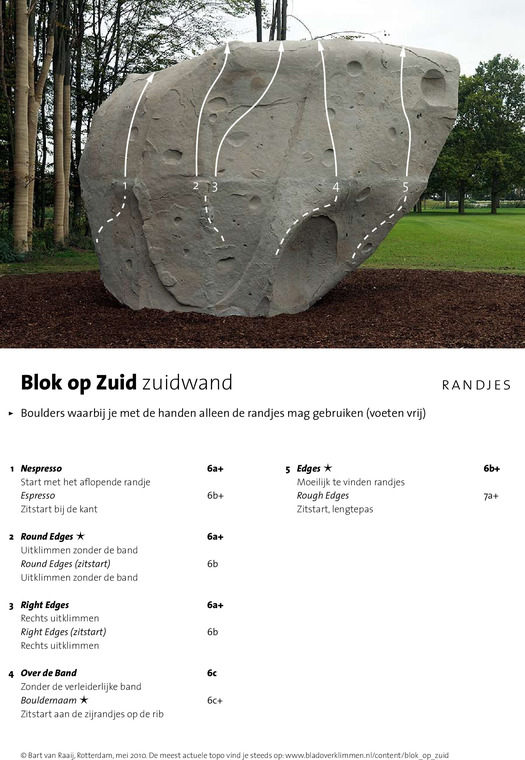Zuidwand