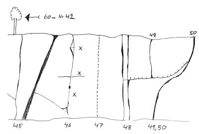 Väggen längst till höger