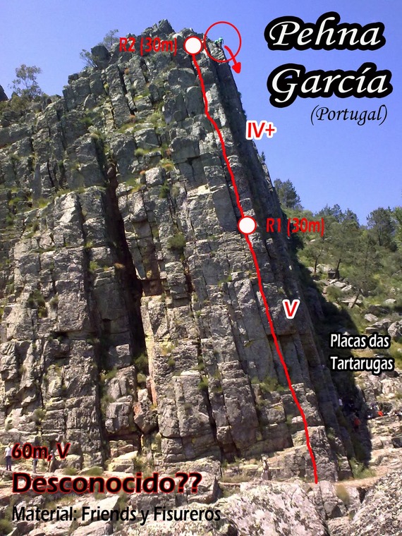 Sector Classica Junto ao Rio