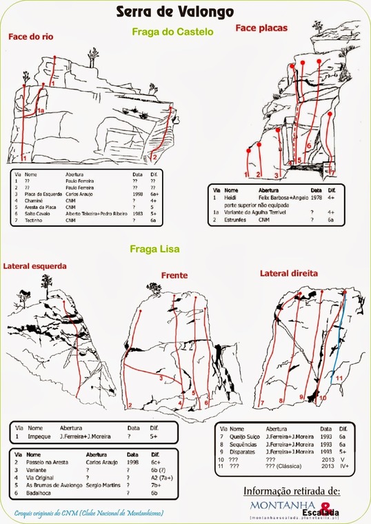Sector Fraga do Lisa?