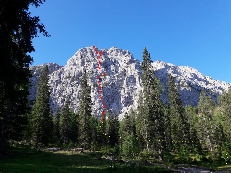 Reißkofel Direttissima