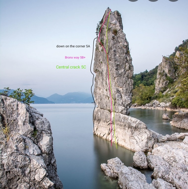 Beginner, beginner - chicken dinner