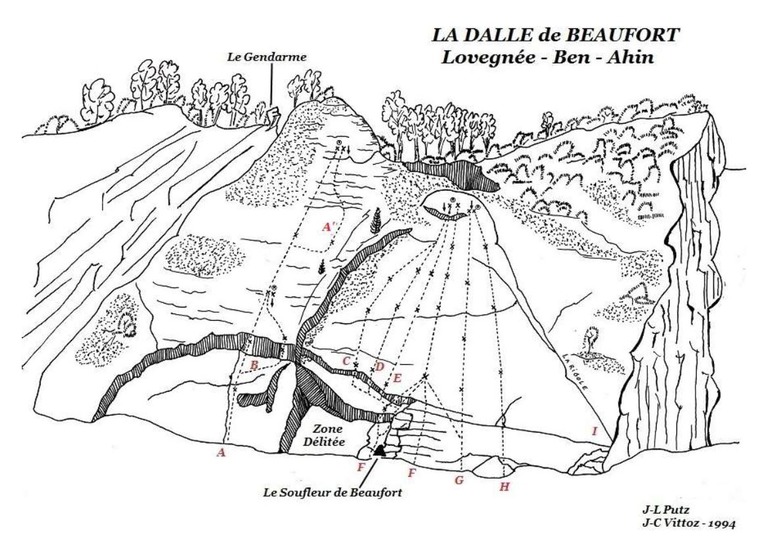 La dalle de Beaufort 