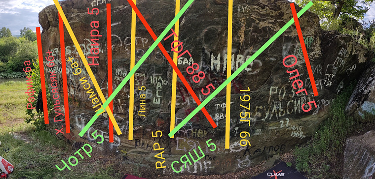 Ономастическое пространство