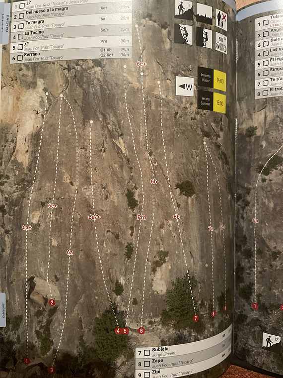 Cabeçonet JABUGO JABUGO 