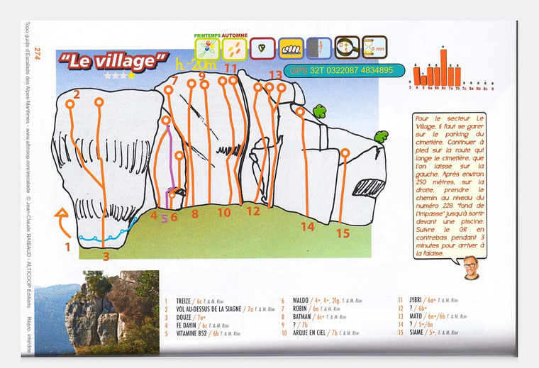 Saint cezaire - le village